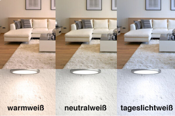 Lichtfarben in warmweiß, neutralweiß und tageslichtweiß