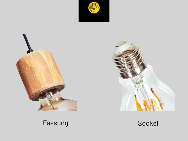 Lampenfassung und Sockel